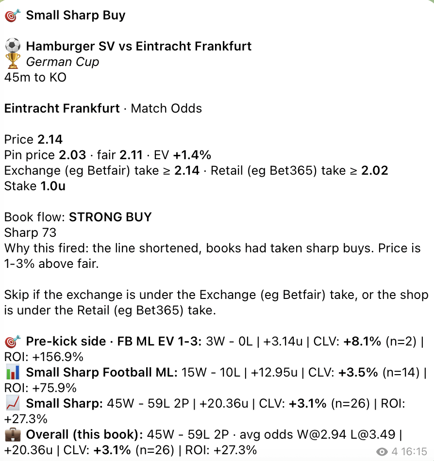 Example Sharp Buy card from the Telegram channel: selection, price, stake in units, take floors and running book